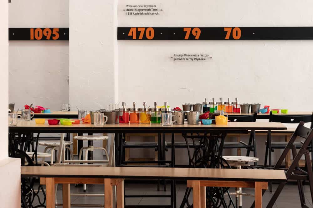 Bydgoszcz Soap Workshop Group Travel